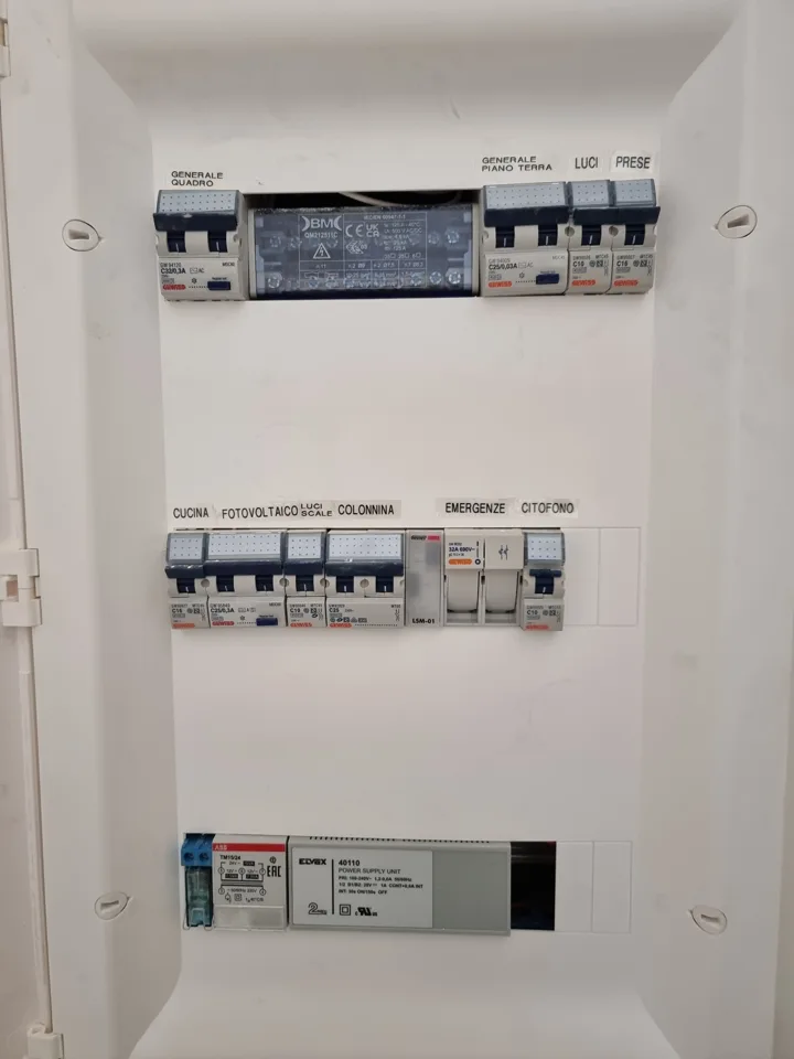 Quadro elettrico